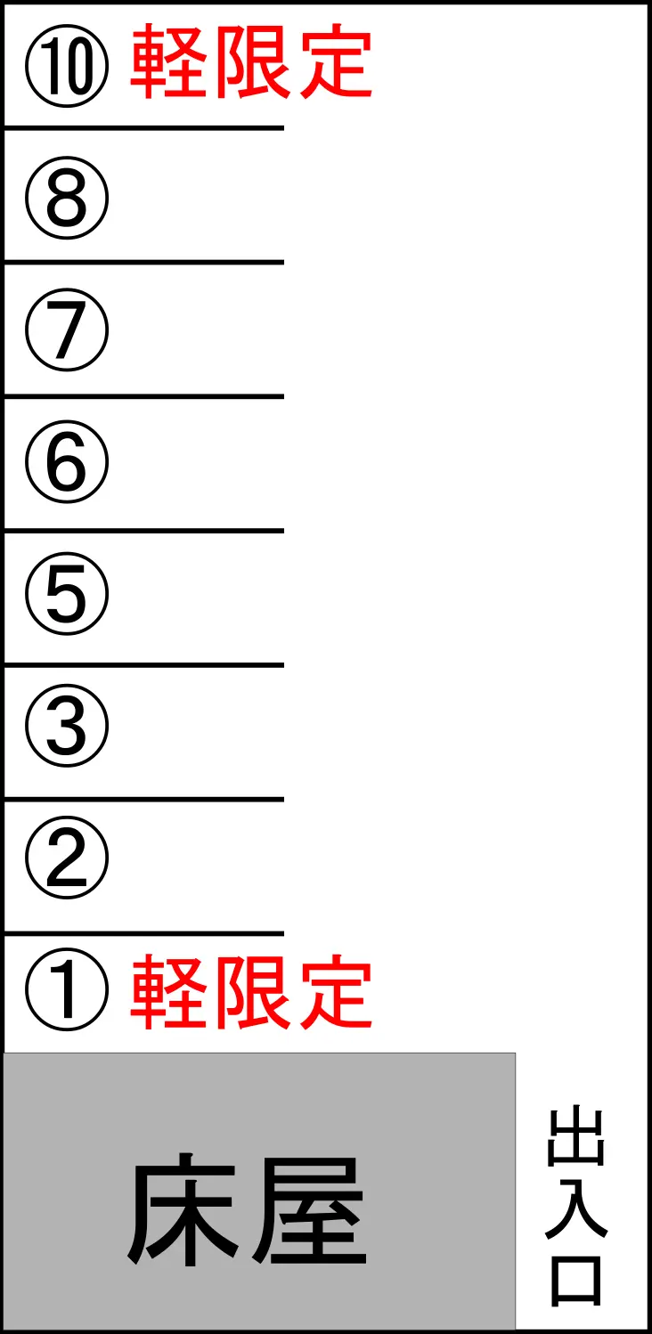 緑町1丁目パーキング